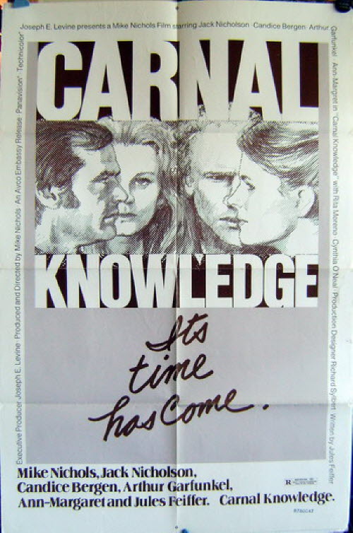 Carnel Knowledge